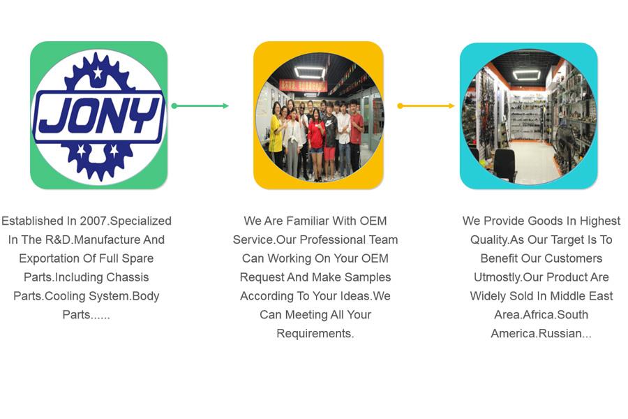 nima uchun bizni tanlaymiz