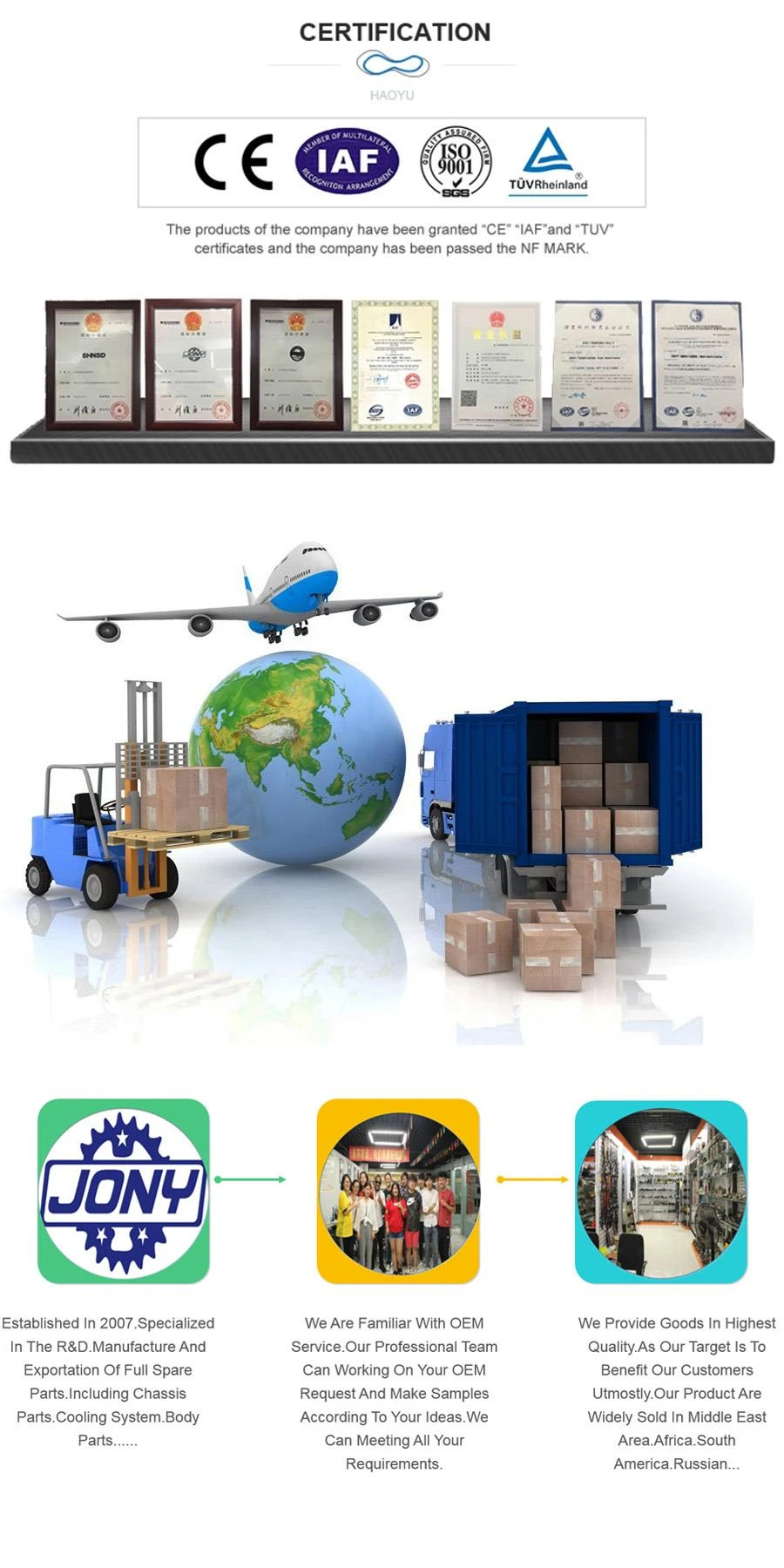 Sertifikatlash, etkazib berish, bizning kompaniyamiz Certification,shipping,our company